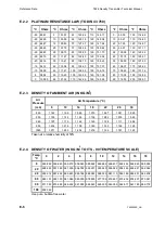 Предварительный просмотр 104 страницы Solartron Mobrey 7828 Technical Manual