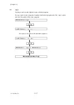 Предварительный просмотр 123 страницы Solartron 1253A Operating Manual