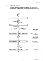 Предварительный просмотр 130 страницы Solartron 1253A Operating Manual