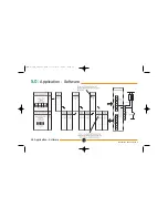 Preview for 23 page of Solartron Digital Input/Output Module Manual