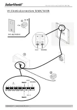 Предварительный просмотр 31 страницы SolarVenti SV14K Installation Manual