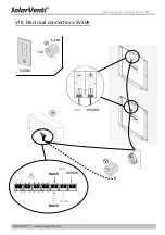 Предварительный просмотр 32 страницы SolarVenti SV14K Installation Manual