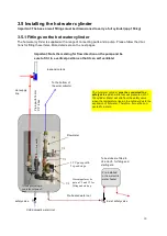 Предварительный просмотр 10 страницы SolarVenti SV30AWX Installation And Operation Manual