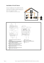 Preview for 30 page of solarwatt AC Sensor Flex Installation And Operating Instructions Manual