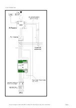 Preview for 33 page of solarwatt AC Sensor Flex Installation And Operating Instructions Manual