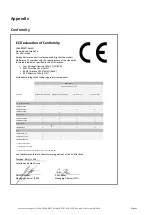 Preview for 53 page of solarwatt AC Sensor Flex Installation And Operating Instructions Manual