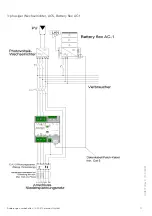 Preview for 11 page of solarwatt AC-SENSOR FLEX Installation Instructions Manual