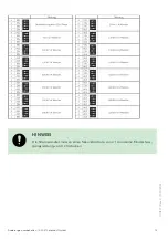 Preview for 15 page of solarwatt AC-SENSOR FLEX Installation Instructions Manual