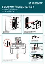 Предварительный просмотр 1 страницы solarwatt Battery flex AC-1 Quick Start Manual