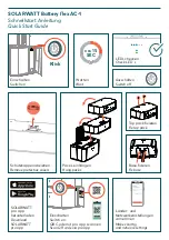 Предварительный просмотр 2 страницы solarwatt Battery flex AC-1 Quick Start Manual