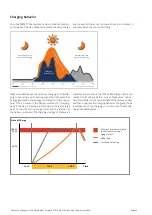 Preview for 8 page of solarwatt MyReserve 25 Series User Manual