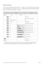 Preview for 12 page of solarwatt MyReserve 25 Series User Manual