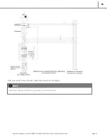 Предварительный просмотр 27 страницы solarwatt MyReserve 500 Installation And Operating Manual