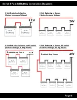 Preview for 8 page of solarwholesaler RV Installation Manual