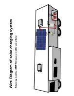 Preview for 9 page of solarwholesaler RV Installation Manual