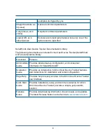 Preview for 4 page of SolarWinds User Device Tracker UDT Quick Start Manual