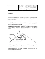 Preview for 4 page of Solarwize RSC-PV1230 User Manual