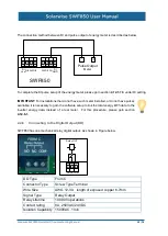 Preview for 12 page of Solarwize SWF850 User Manual