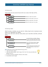 Preview for 19 page of Solarwize SWF850 User Manual