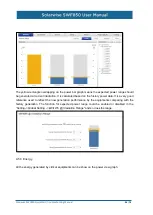 Preview for 24 page of Solarwize SWF850 User Manual