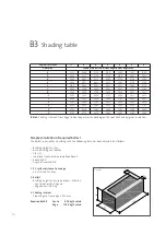 Предварительный просмотр 10 страницы SolarWorld Suntub Design And Installation Manual