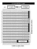 Preview for 10 page of Solas-Nua FS-16N RV Installation & Operation Manual