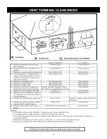 Preview for 13 page of Solas-Nua FS-16N RV Installation & Operation Manual