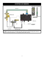 Preview for 37 page of Solas-Nua FS-16N RV Installation & Operation Manual