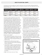 Preview for 19 page of Solas BI-26N-SS Installation & Operation Manual