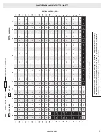 Preview for 21 page of Solas BI-26N-SS Installation & Operation Manual