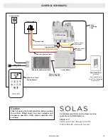 Preview for 55 page of Solas BI-26N-SS Installation & Operation Manual