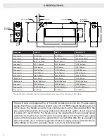 Предварительный просмотр 10 страницы Solas BI-48-SSL Installation & Operation Manual