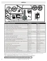 Предварительный просмотр 20 страницы Solas BI-48-SSL Installation & Operation Manual