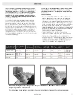 Предварительный просмотр 21 страницы Solas BI-48-SSL Installation & Operation Manual