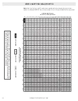 Предварительный просмотр 24 страницы Solas BI-48-SSL Installation & Operation Manual