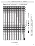 Предварительный просмотр 25 страницы Solas BI-48-SSL Installation & Operation Manual