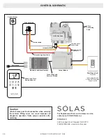 Предварительный просмотр 48 страницы Solas BI-48-SSL Installation & Operation Manual