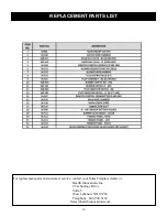 Предварительный просмотр 30 страницы Solas FIN-36N Installation & Operation Manual