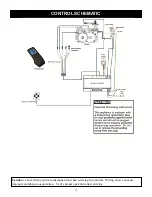 Предварительный просмотр 31 страницы Solas FIN-36N Installation & Operation Manual