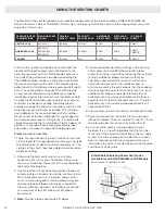 Предварительный просмотр 18 страницы Solas ONE6 Installation & Operation Manual