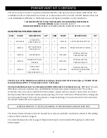 Preview for 3 page of Solas PV-800HZ Installation & Operation Manual