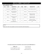 Preview for 17 page of Solas PV-800HZ Installation & Operation Manual