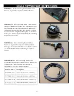 Preview for 4 page of Solas SCPV-12218-100 Installation & Operation Manual