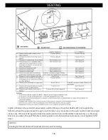 Предварительный просмотр 19 страницы Solas THIRTY8 BI-38N-C Installation & Operation Manual