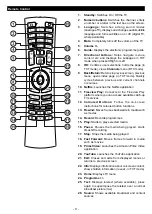 Preview for 10 page of Solas TV-VT49IR Operating Instructions Manual