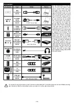 Preview for 11 page of Solas TV-VT49IR Operating Instructions Manual