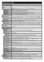 Preview for 16 page of Solas TV-VT49IR Operating Instructions Manual