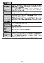 Preview for 20 page of Solas TV-VT49IR Operating Instructions Manual