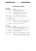 Предварительный просмотр 7 страницы Solatell 51702010003 Manual