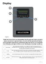 Предварительный просмотр 7 страницы SOLATHERM PV360 Owner'S Manual